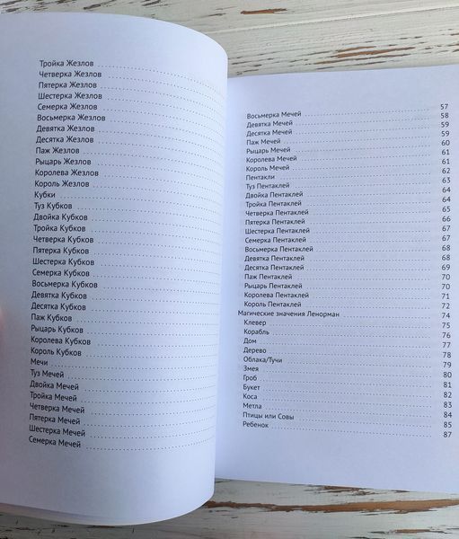 Книга Фролова Д. "Диагностика магии и ритуалов на таро и Ленорман" 2626209057 фото