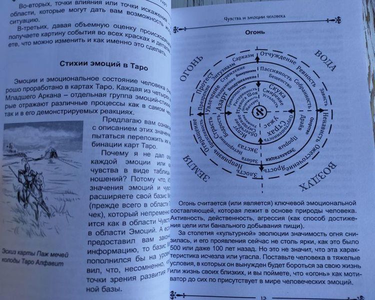 Книга "Психологія в картах таро" Невський Дмитро 1374479742 фото