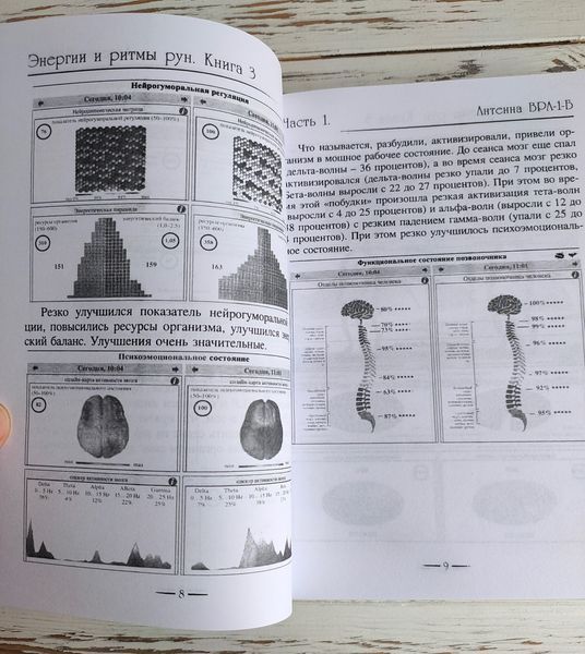 Книга "Енергія та ритми рун. Книга 3" Олег Шапошніков 2695942999 фото