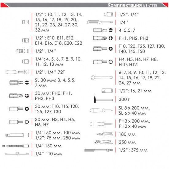 Профессиональный набор инструментов 1-4 дюйма и 1-2 дюйма; 119 ед INTERTOOL ET-7119 2355721605 фото