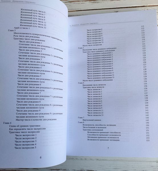 Книга "Нумерология. Самоучитель" Колесников А. 2697331133 фото