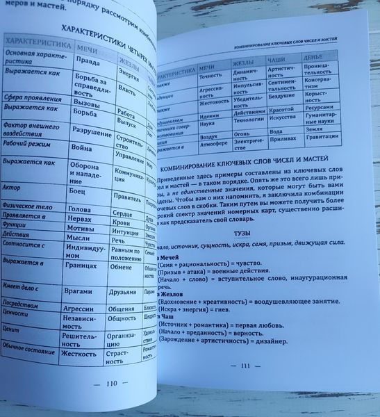 Книга "Секрети та джерела традиційного таро" Кетлін Меттьюз 2904499350 фото