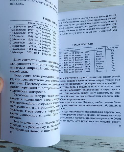 Книга "Астрологія та карма" Невідомська Л. 2904606135 фото