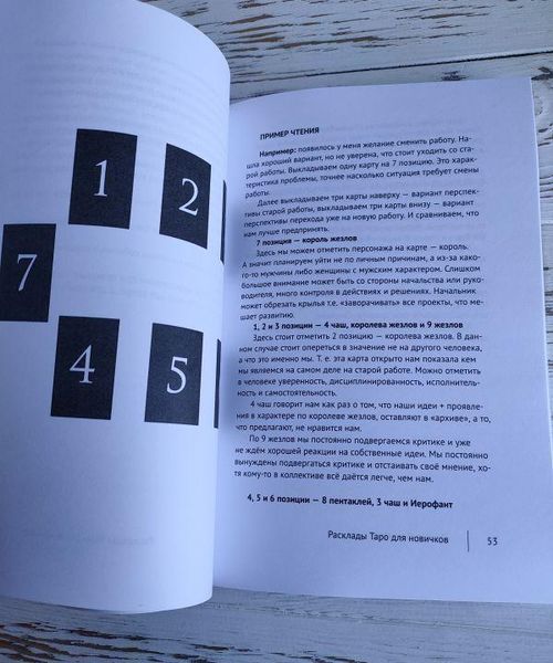 Книга "Расклады таро для новичков" Лисовская Ю. 2464250729 фото