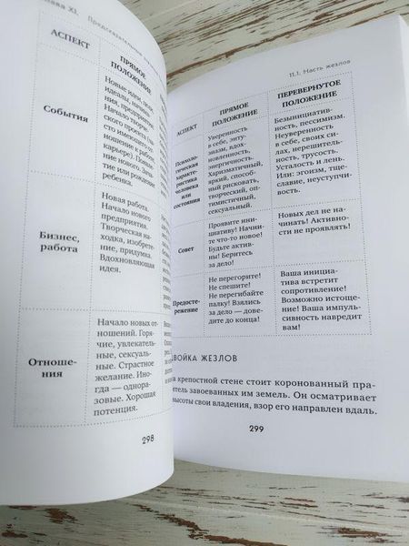 Книга " Таро. Повне керівництво з читання карт і передбачувальної практики " Лаво К., Фролова Н. 2498817900 фото