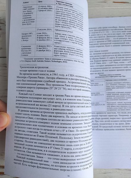Книга "Таро за межами снів" Ентоні Луїс 3027277078 фото