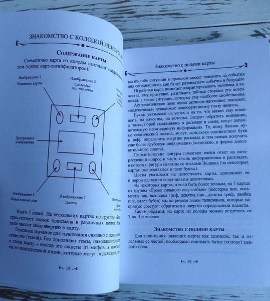 Книга "Большая колода Ленорман" Кузнецова С. 2464300233 фото