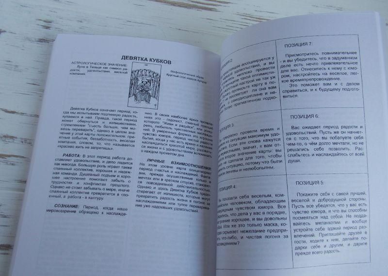 Книга "Самоучитель по таро" Хайо Банцхаф 1066209530 фото