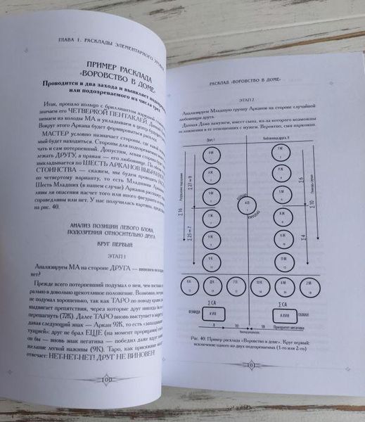 Книга Склярова Віра "Розклади Таро. Повна енциклопедія" 1867529698 фото