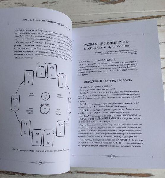 Книга Склярова Віра "Розклади Таро. Повна енциклопедія" 1867529698 фото