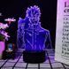Акриловий 3D Світильник RGB Магічна битва Годжо Сатору Jujutsu Kaisen Gojo Satoru 11 см 3038965775 фото 1