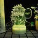 Акриловый 3D Светильник RGB Магическая битва Годжо Сатору Jujutsu Kaisen Gojo Satoru 11 см 3038965776 фото 1