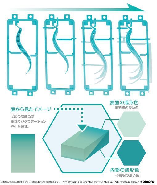 Фігурка&nbsp;Bandai&nbsp;Rise Lab&nbsp;Hatsune Miku Хацуне Міку&nbsp;Hatsune Miku Хацуне Міку 11&nbsp;см B RL HM B RL HM фото