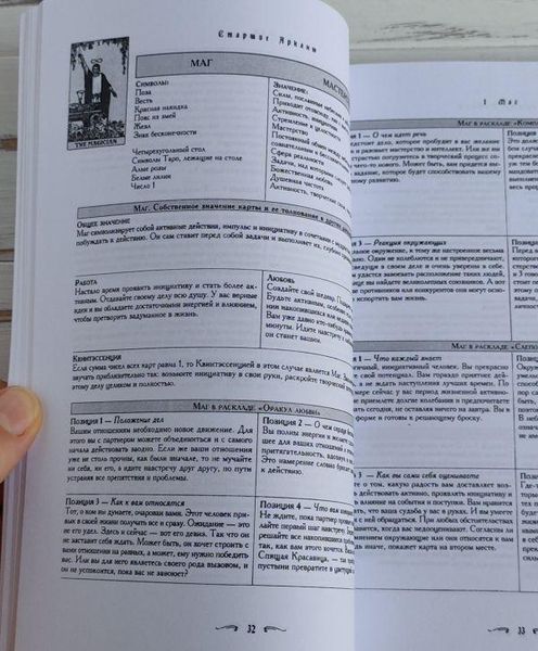 Книга "Таро Райдера-Вейта" Хайо Банцхаф 2422132419 фото