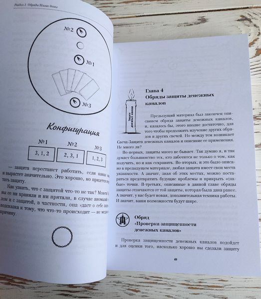 Книга "Магія свічок і магія грошей" Дмитро Невський 2685808240 фото