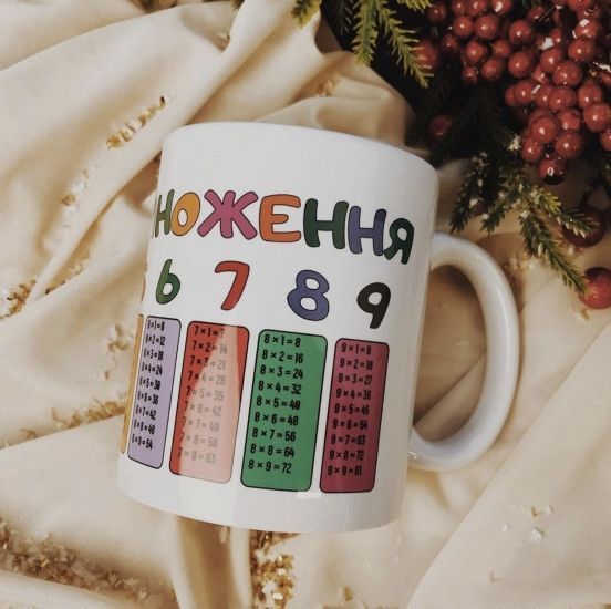Кружка Таблиця Множення 125564 фото