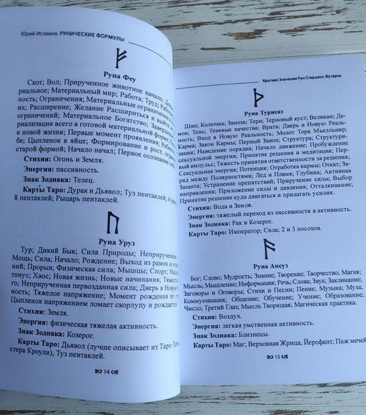 Книга "Рунічні формули. Посібник для практиків" Ісламов Юрій 2320681908 фото