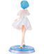 Фигурка Banpresto Re:Zero Rem Serenus Couture Жизнь в альтернативном мире с нуля 20см WST RZ R45 WST RZ R45 фото 6