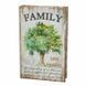 Книга сейф Family 26 см 2355727256 фото 1