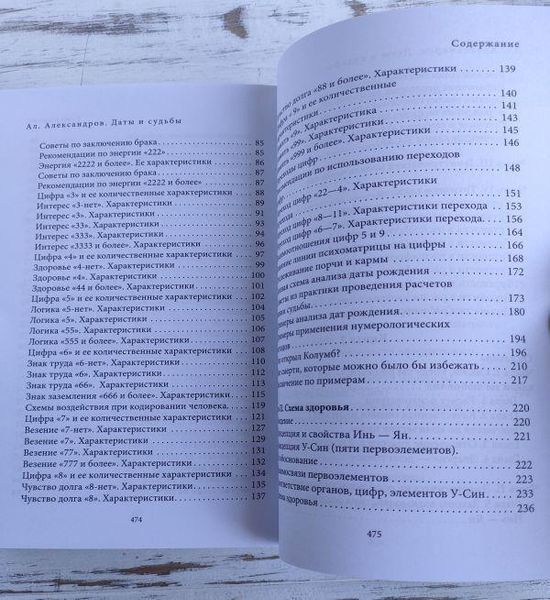 Книга "Дати та Долі" Александров А. 2111560943 фото
