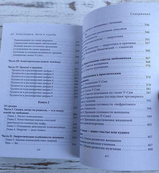 Книга "Дати та Долі" Александров А. 2111560943 фото