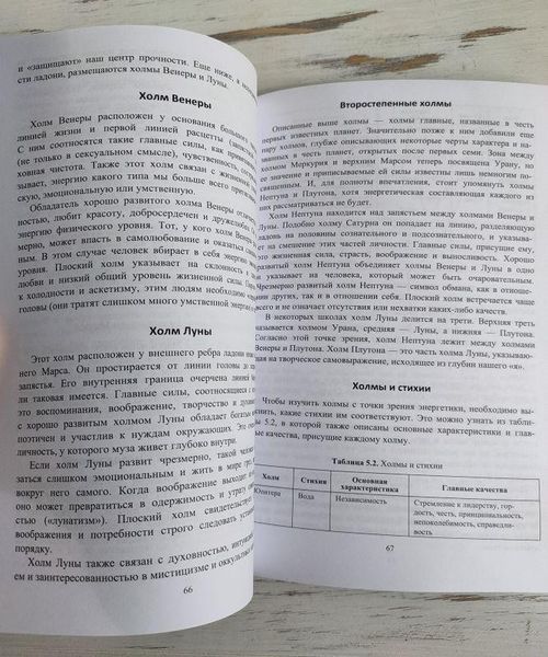 Книга по хиромантии "Судьба на ладони" Кайнс С. 1861981629 фото