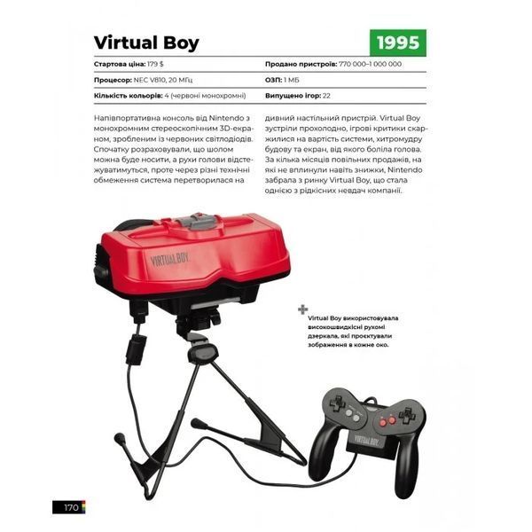 Артбук Mal'opus The Game Console 2.0 Артбук Игровые консоли 2.0 A M TGC 2881870905 фото