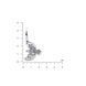 Серьги серебряные с птицей Берегиня 925 19-11504S-5010s фото 3