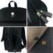 Рюкзак Dark Souls Темные Души лого rucksack DS 24 rucksack DS 24 фото 5