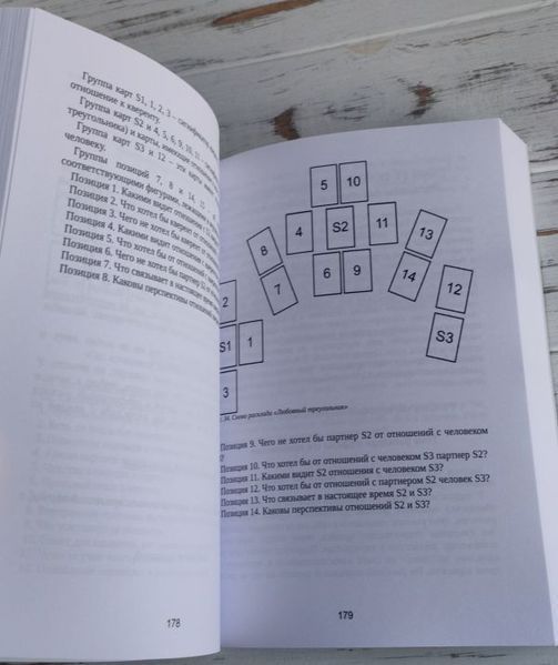 Книга "Расклады на картах Таро &mdash; Практическое руководство" Лаво Константин, Фролова Нина 413392482 фото