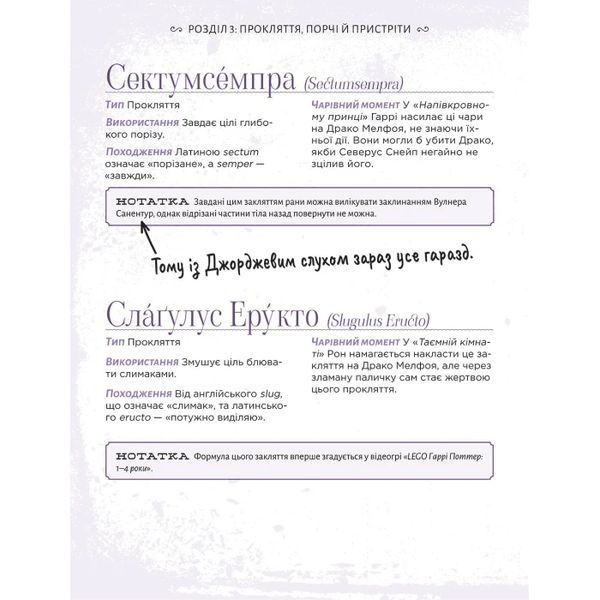 Книга Mal'opus The Harry Potter Spellbook Книга заклинань світу Гаррі Поттера українською M UU HP S 2881873170 фото