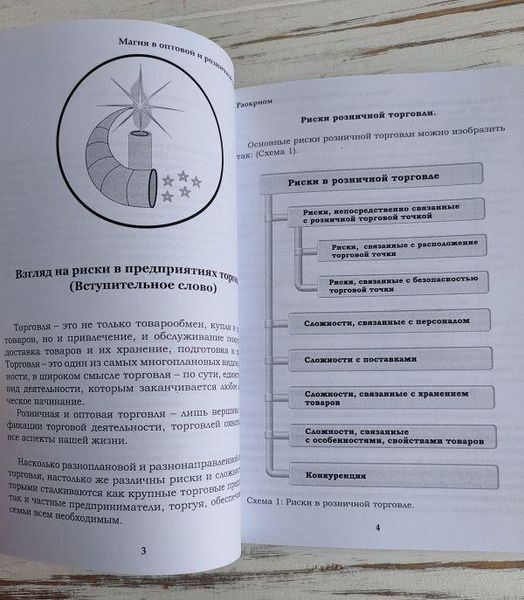 Книга Раокриом "Магия в оптовой и розничной торговле" 1868787770 фото