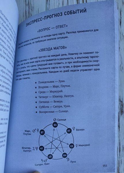 Книга Мартин Вэлс "Таро Уэйта. Глубинная символика карт" 1379049179 фото