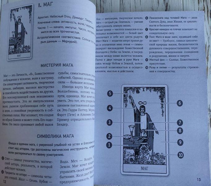 Книга Мартин Вэлс "Таро Уэйта. Глубинная символика карт" 1379049179 фото