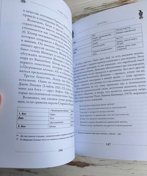 Книга Диана Л. Паксон "Один. Экстаз, руны и северная магия" 2660260993 фото