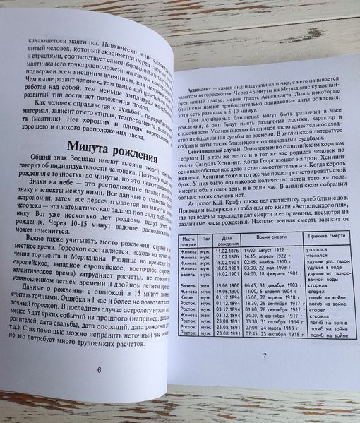 Книга "Практична астрологія" Герберт Лолайн 2903542506 фото